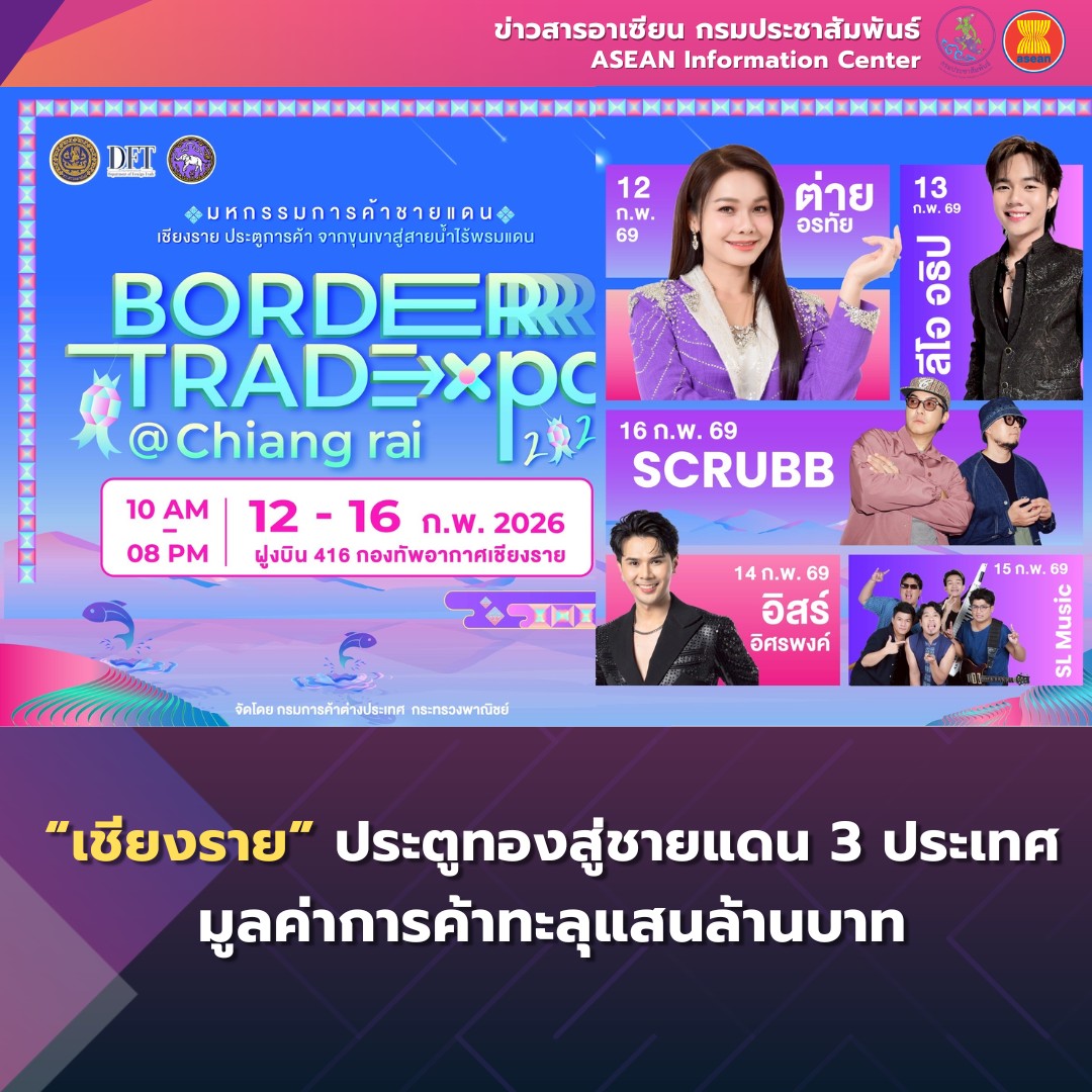 เชียงราย...ประตูทองสู่ชายแดน 3 ประเทศ มูลค่าการค้าทะลุแสนล้านบาท