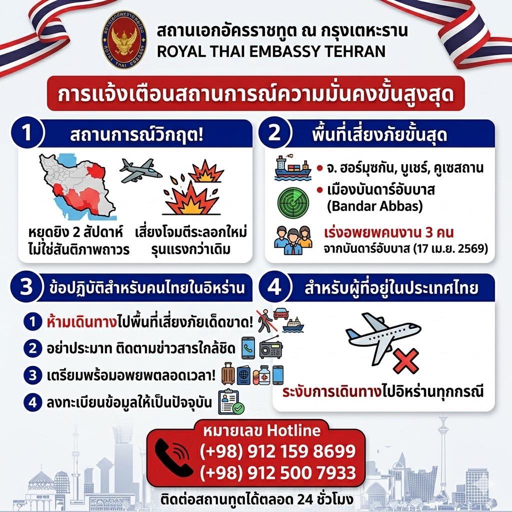 ด่วนที่สุด! สถานทูตฯ ณ กรุงเตหะราน ประกาศเตือนระดับสูงสุด ระงับเดินทางไปอิหร่านทุกกรณี พร้อมสั่งอพยพคนไทยในพื้นที่เสี่ยง