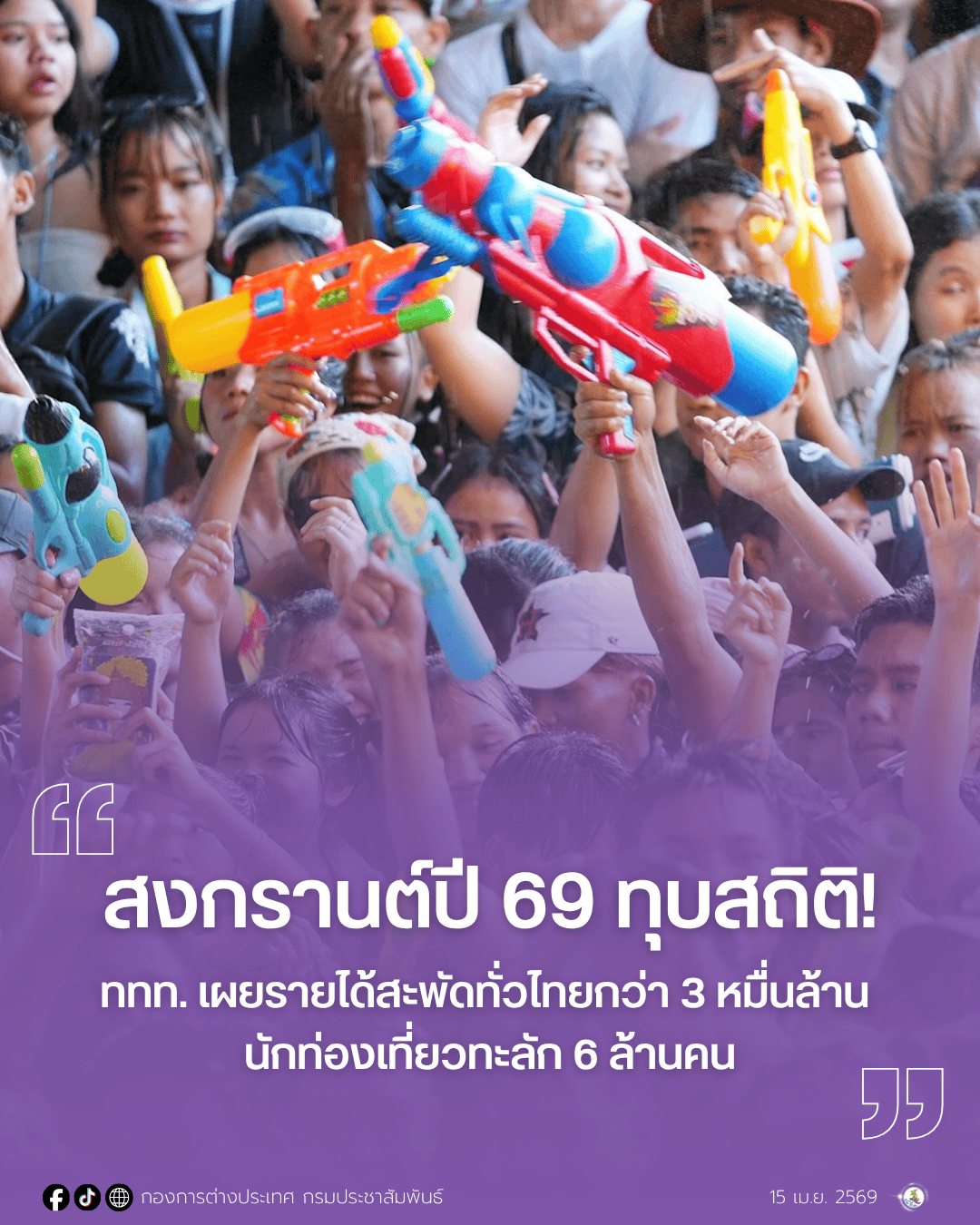 สงกรานต์ปี 69 ทุบสถิติ! ททท. เผยรายได้สะพัดทั่วไทยกว่า 3 หมื่นล้าน นักท่องเที่ยวทะลัก 6 ล้านคน&nbsp;