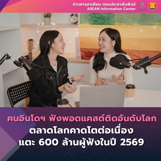 คนอินโดฯ ฟังพอดแคสต์ติดอันดับโลก ตลาดโลกคาดโตต่อเนื่องแตะ 600 ล้านผู้ฟังในปี 2569