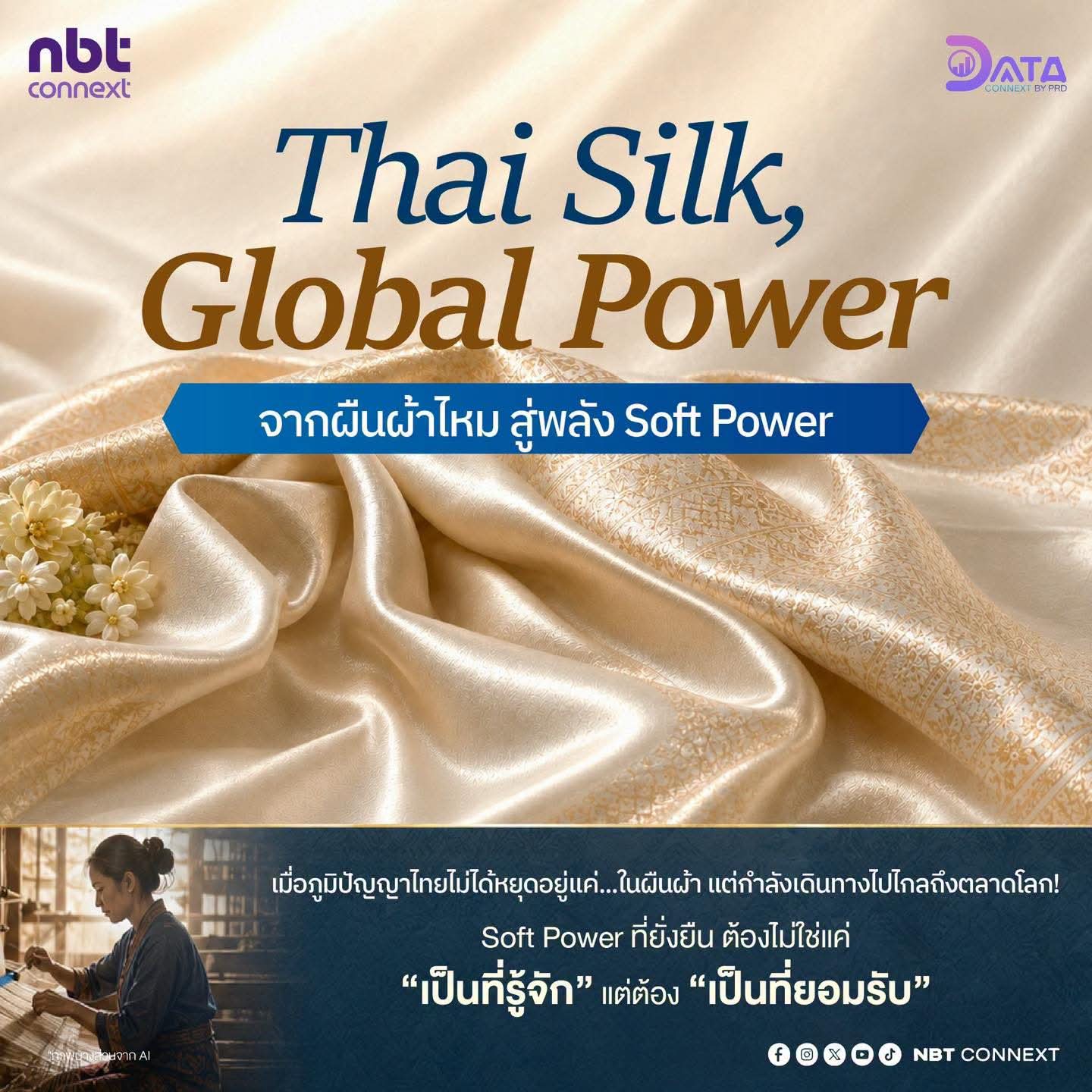 Thai Silk, Global Power จากผืนผ้าไหม สู่พลัง Soft Power